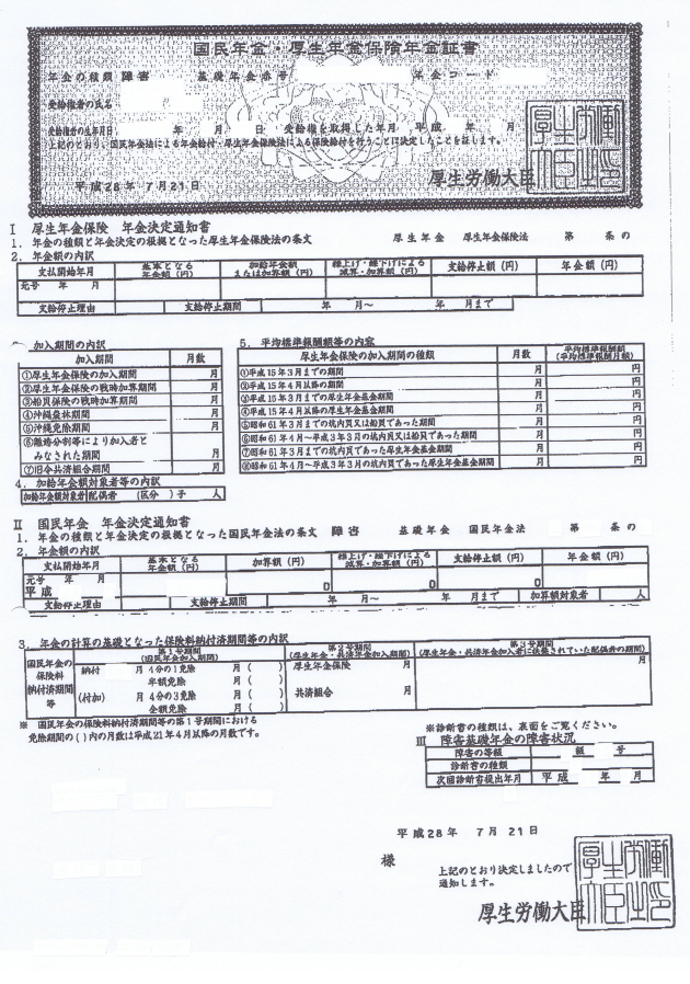 茨城県 女性 X様（障害基礎年金2級 事後重症請求 双極性障害）