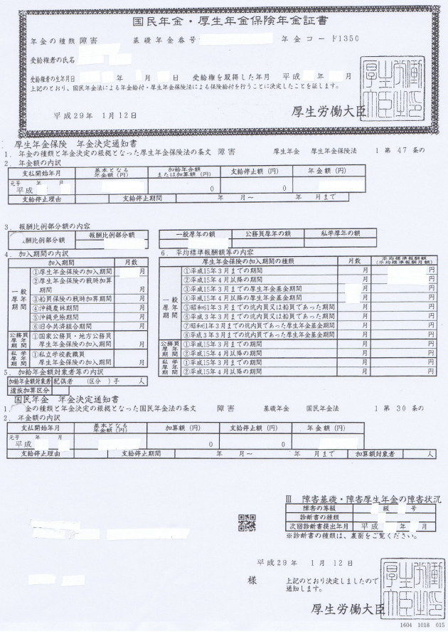 茨城県 Z様（障害厚生年金１級 遡及請求 50代女性 悪性神経膠腫）