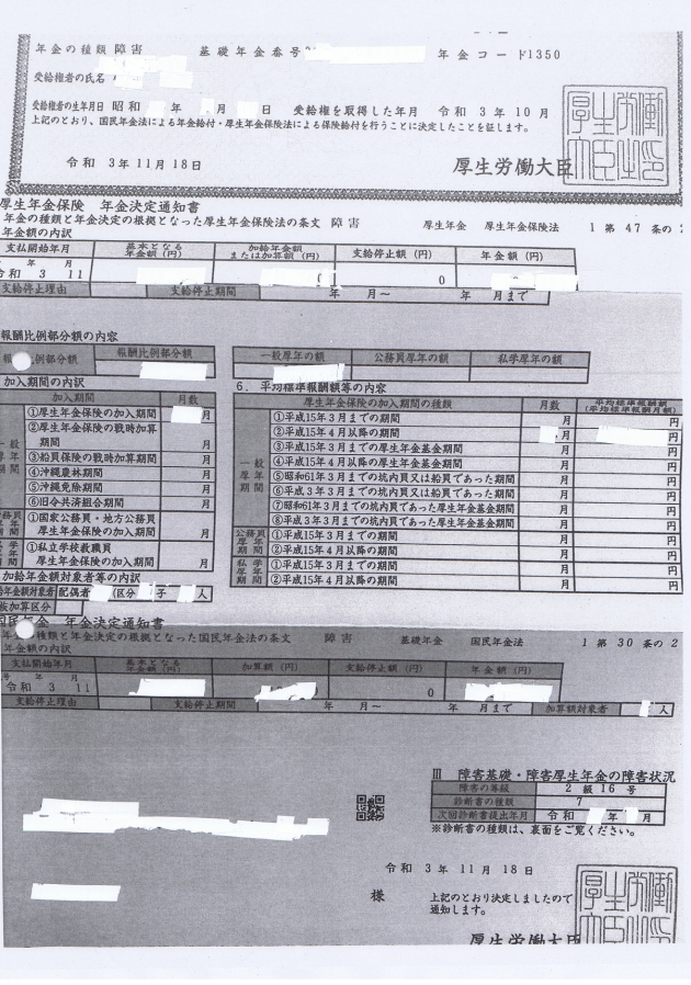 茨城県常総市 HH様（障害厚生年金2級 事後重症請求 30代 うつ病）